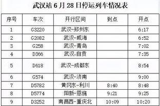 罗马诺：如果马尔基尼奥斯被买断，枪手将拥有50%的二次转会分成